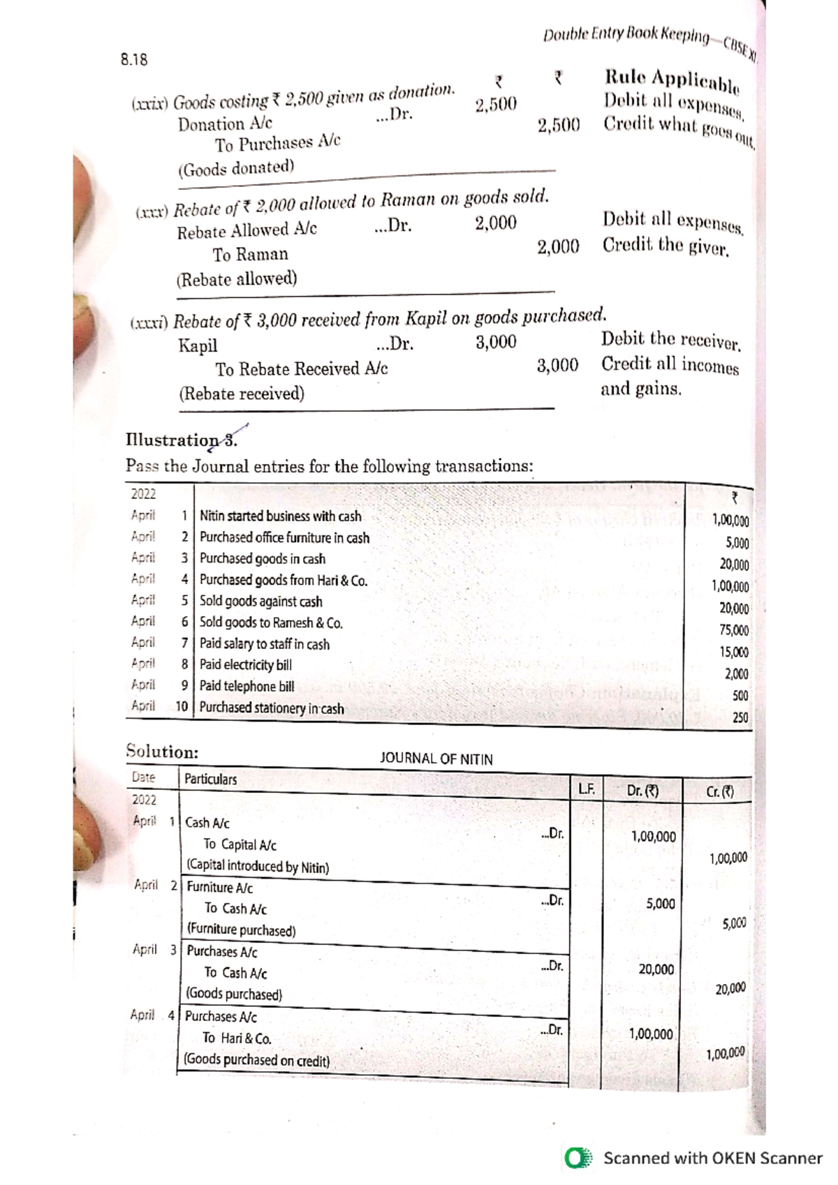 Accounts questions - BCA - Studocu