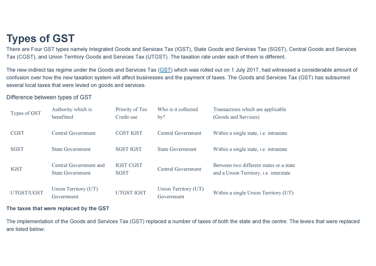 Types Of GST - LLB - Types Of GST There Are Four GST Types Namely ...