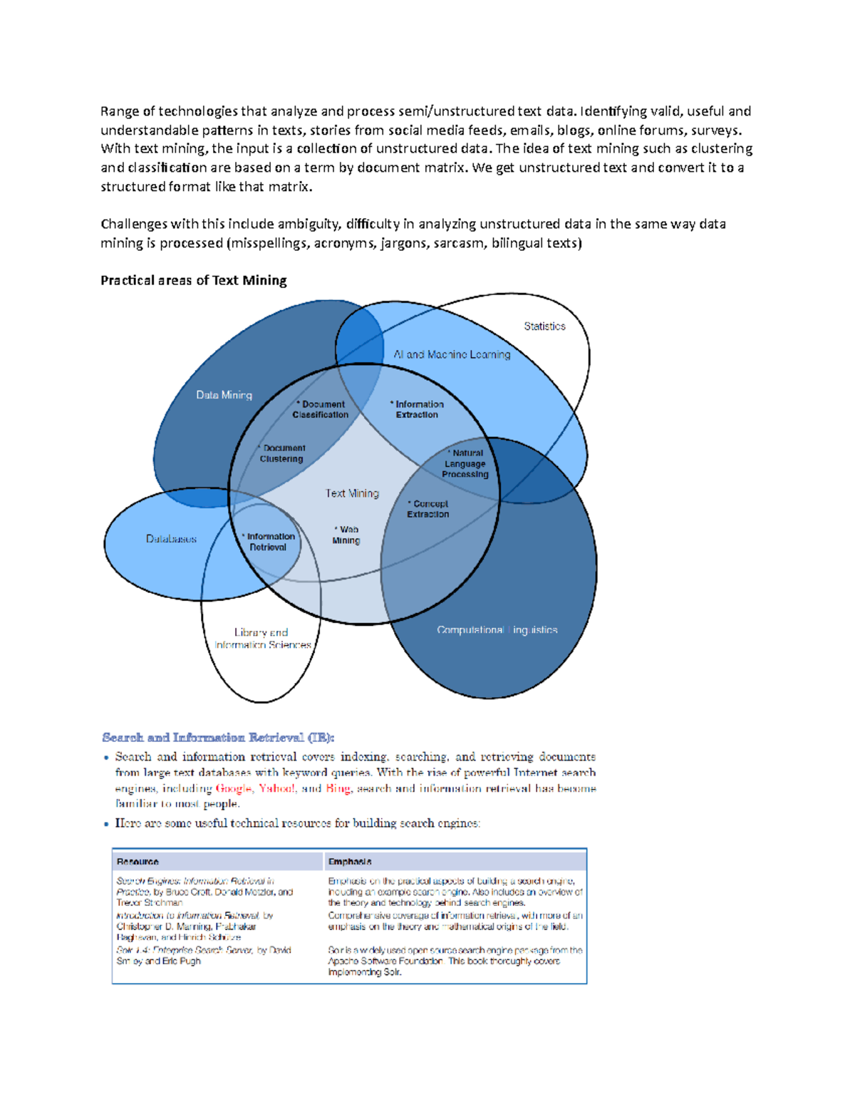 Text Mining & Sentimental Analysis - Range Of Technologies That Analyze ...