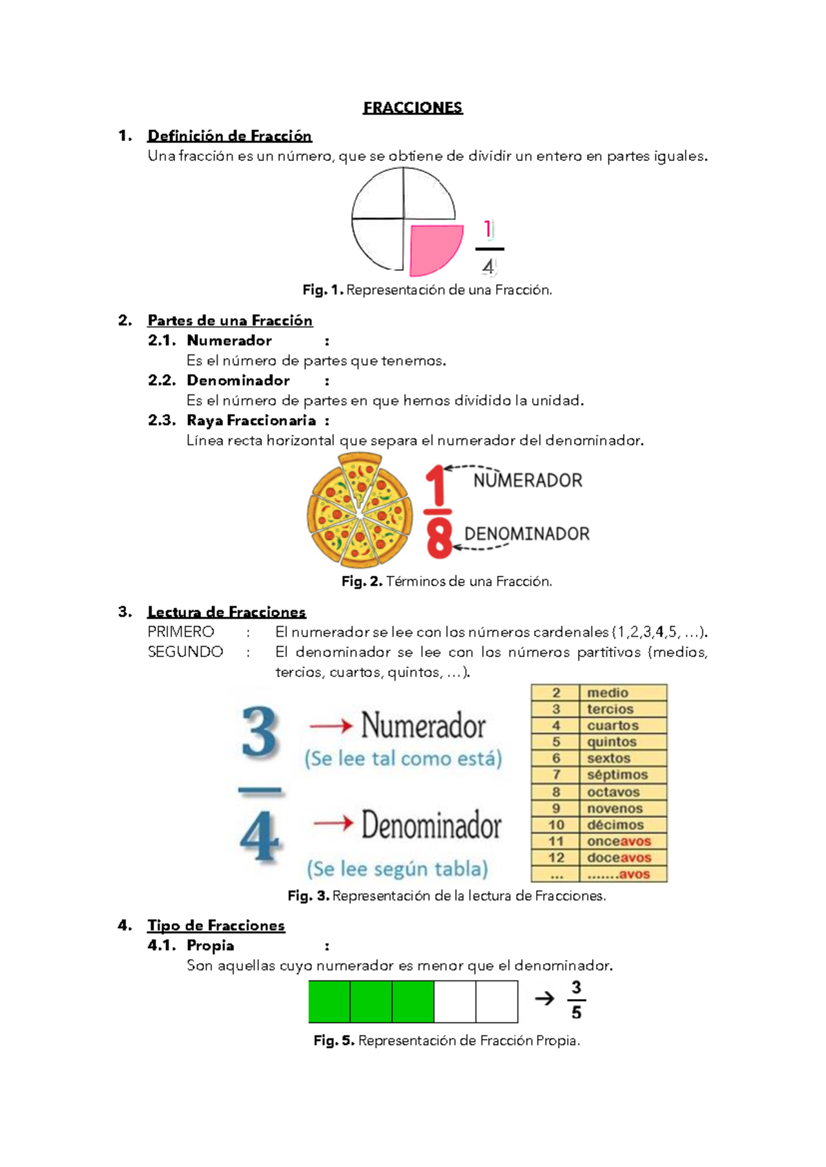 Fracciones - teoria - FRACCIONES 1. Definición de Fracción Una fracción ...