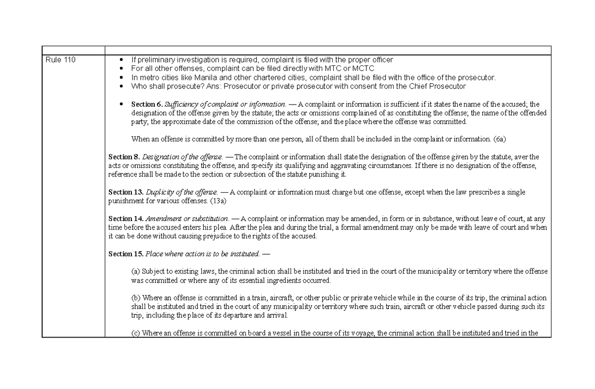 Rules of Criminal Procedure - Rule 110 If preliminary investigation is ...