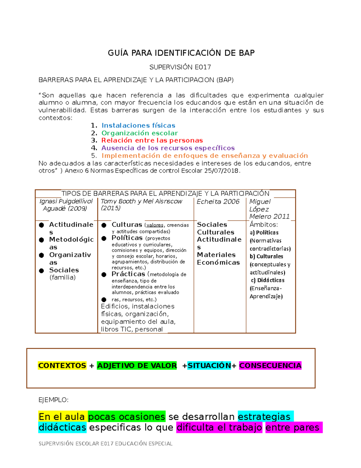 BAP E017 GUÍA PARA LA RedaccióN DE BAPS - GUÍA PARA IDENTIFICACIÓN DE ...