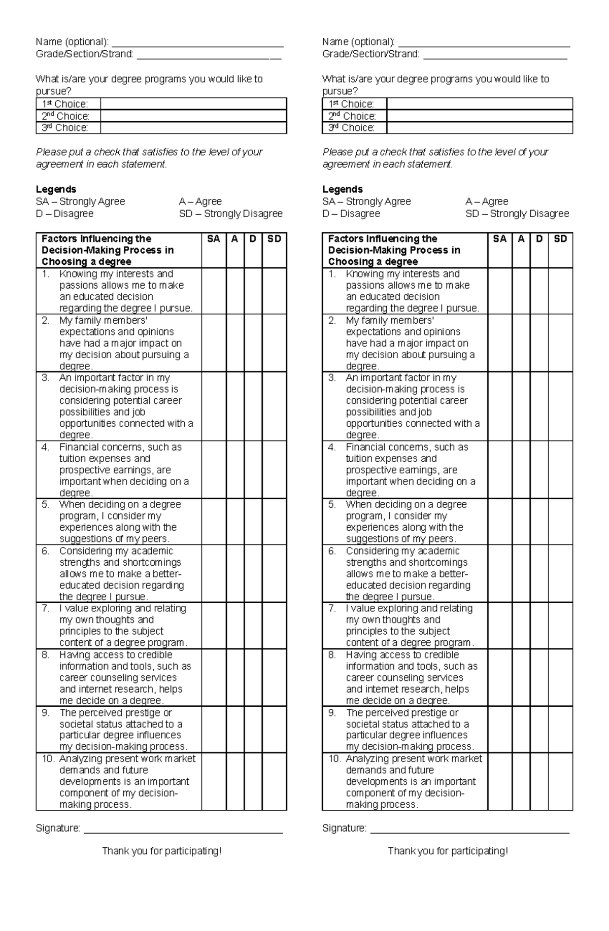 Likert- Scale-Factors-Influencing-the-Decision-Making-Process-in ...