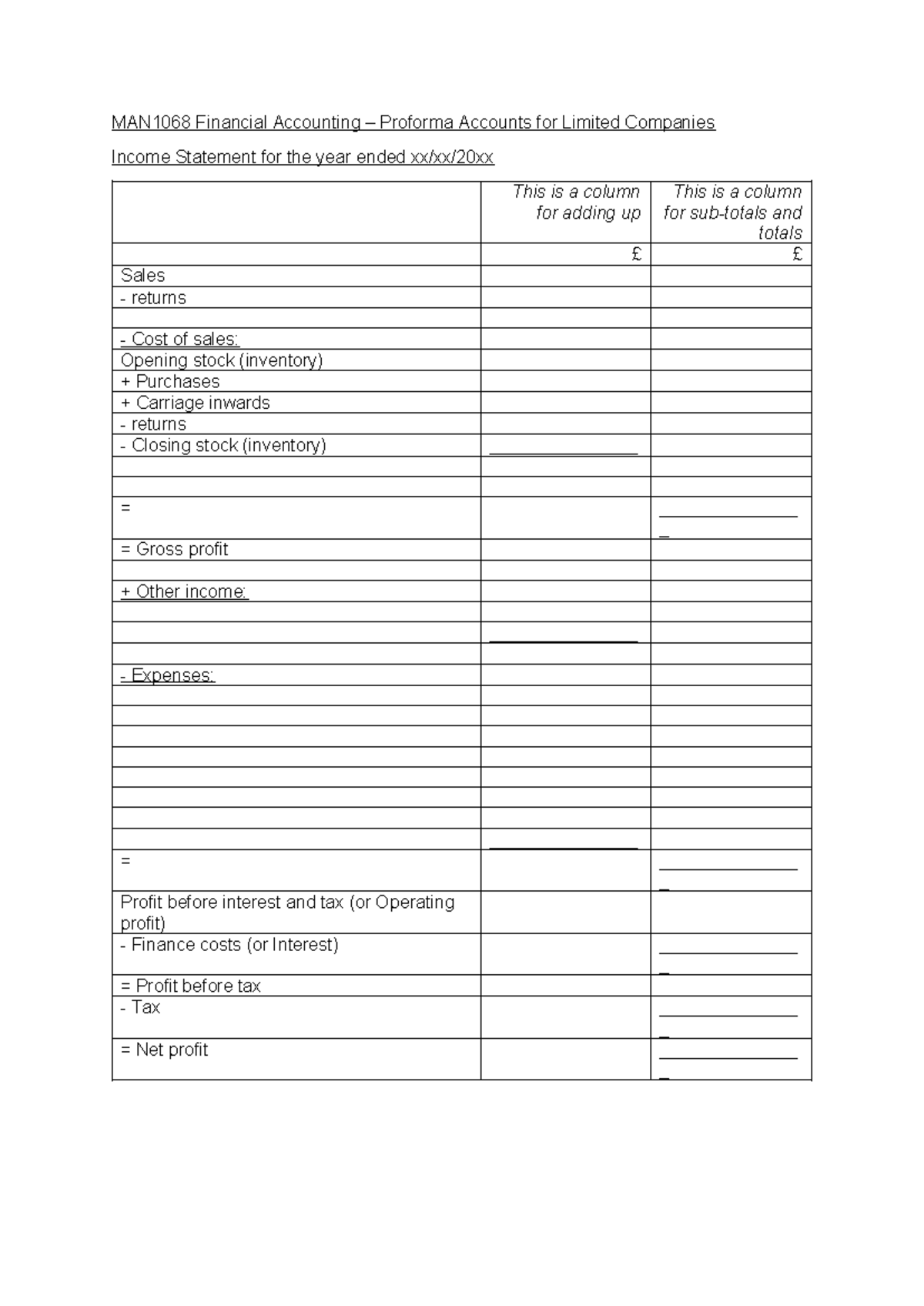 Proforma Company Accounts - MAN1068 Financial Accounting – Proforma ...
