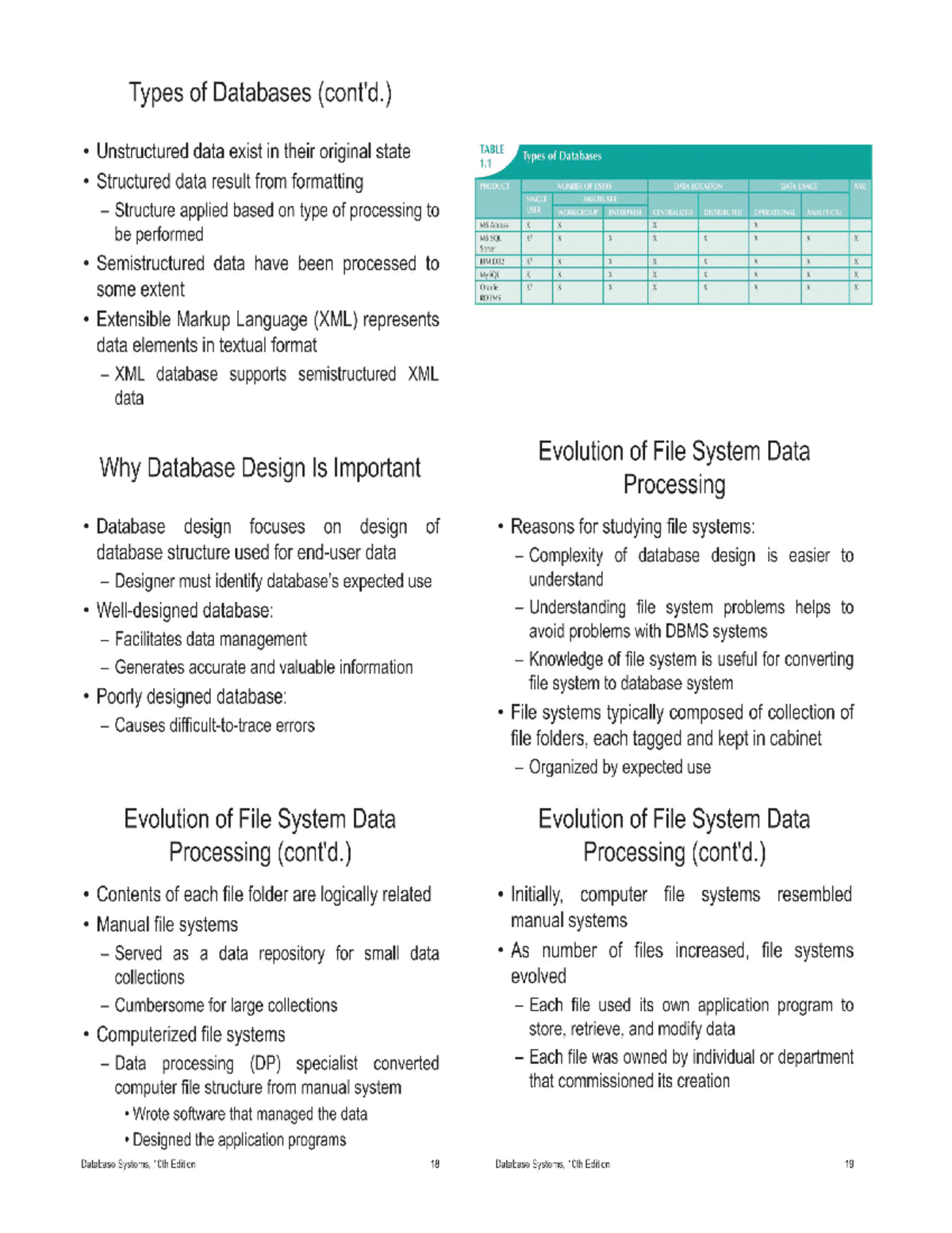 Dbms Ch1 - Database System - Studocu