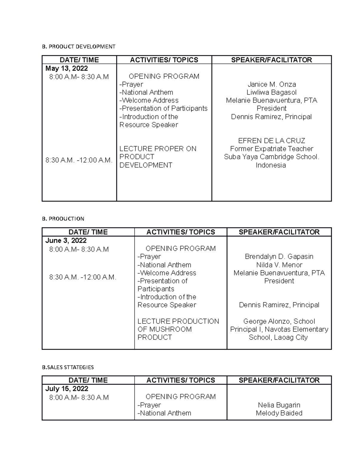 Phase II of Required documents for RPMS - B. PRODUCT DEVELOPMENT DATE ...