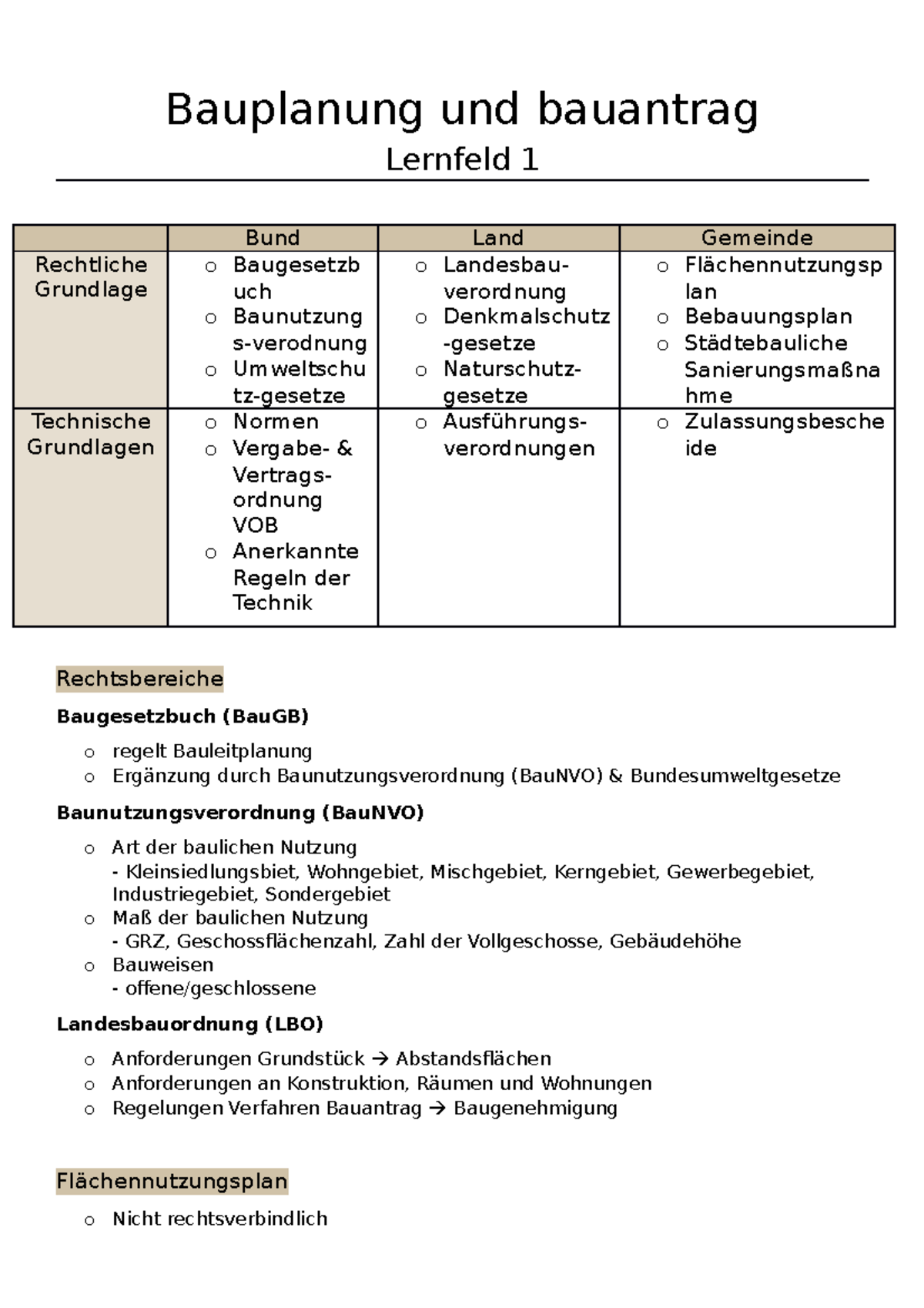 1 - Bauplanung Und Bauantrag - Bauplanung Und Bauantrag Lernfeld 1 Bund ...