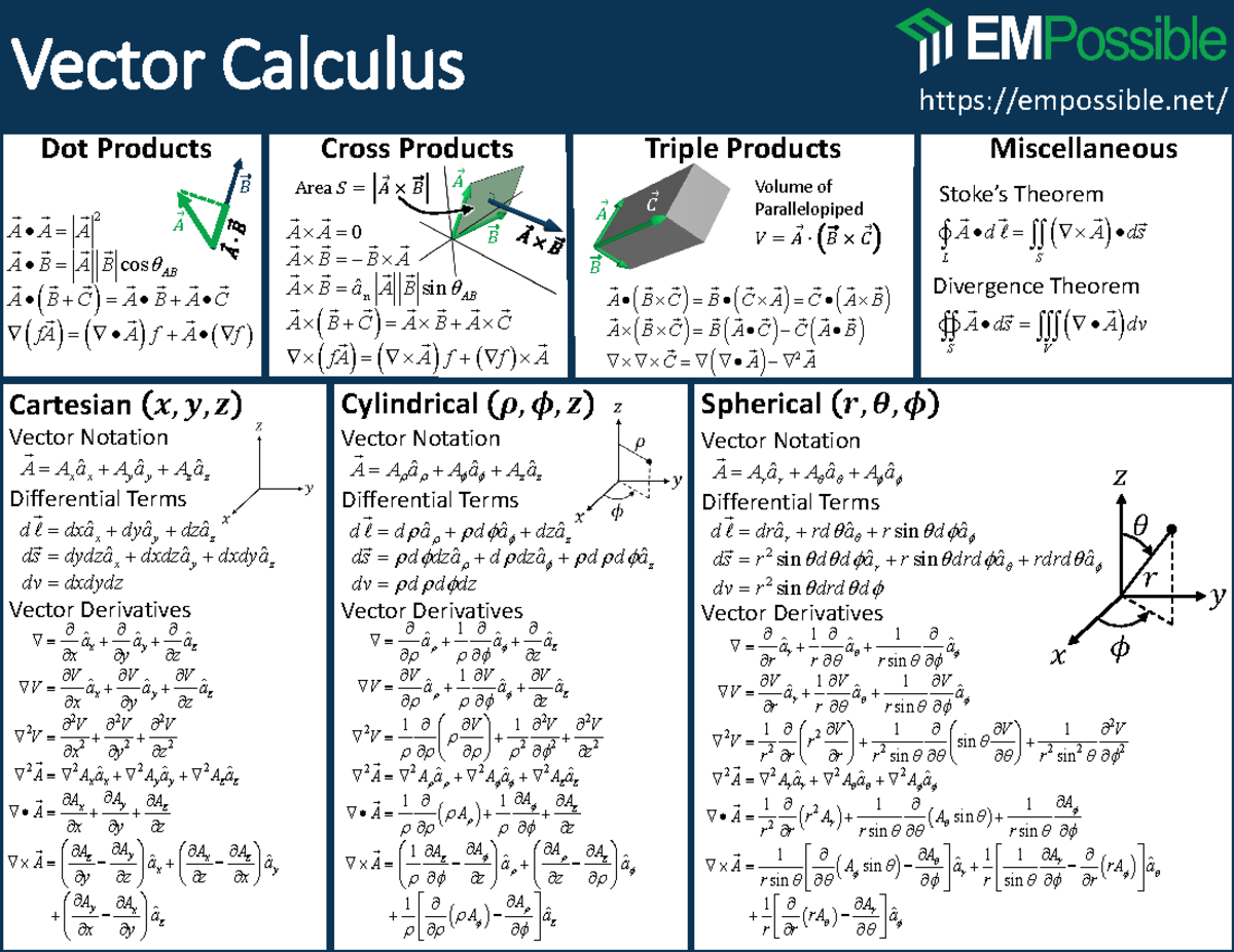 Summary of Vector Calculus for Electromagnetics - empossible/ Vector ...