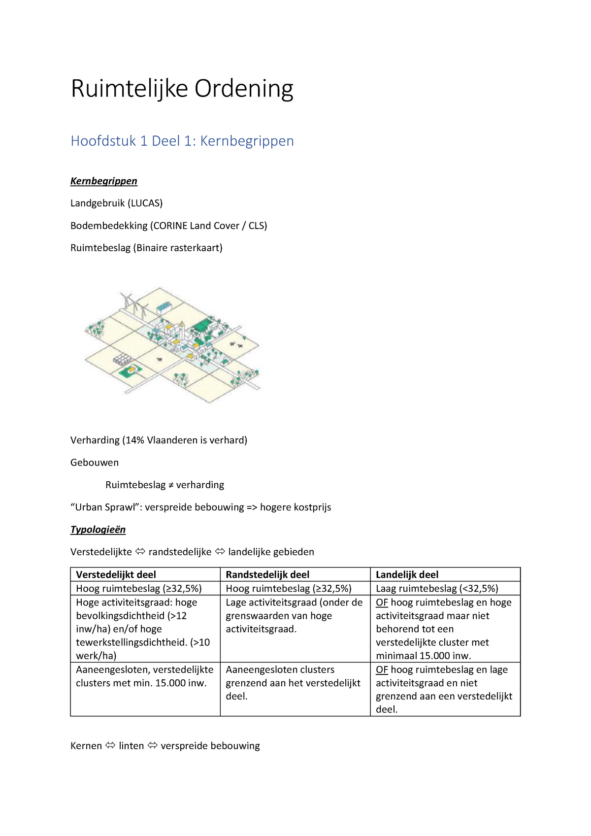 Samenvatting Ruimtelijke Ordening - Ruimtelijke Ordening Hoofdstuk 1 ...