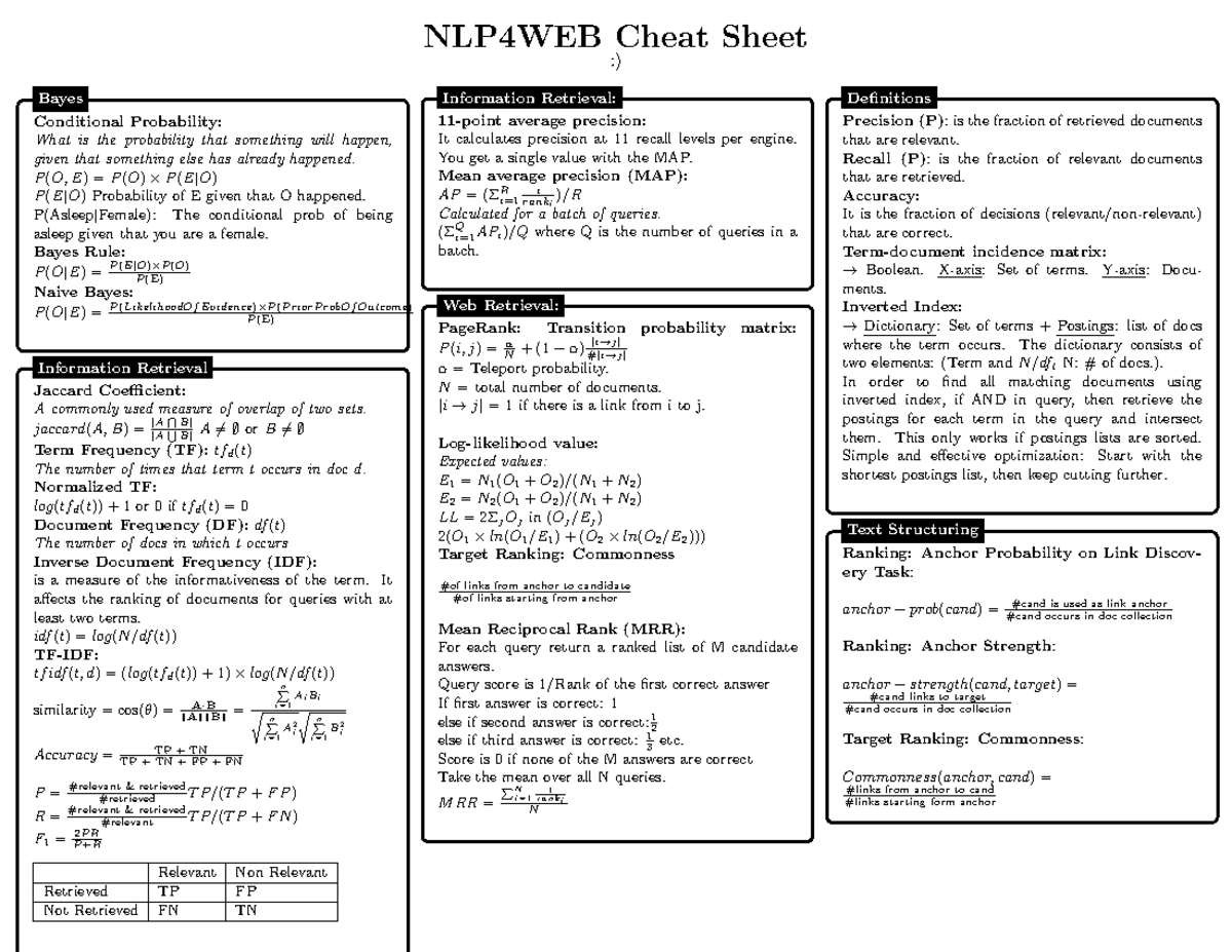 NLP and the WEB Cheat Sheet NLP4WEB Cheat Sheet ) Bayes Conditional
