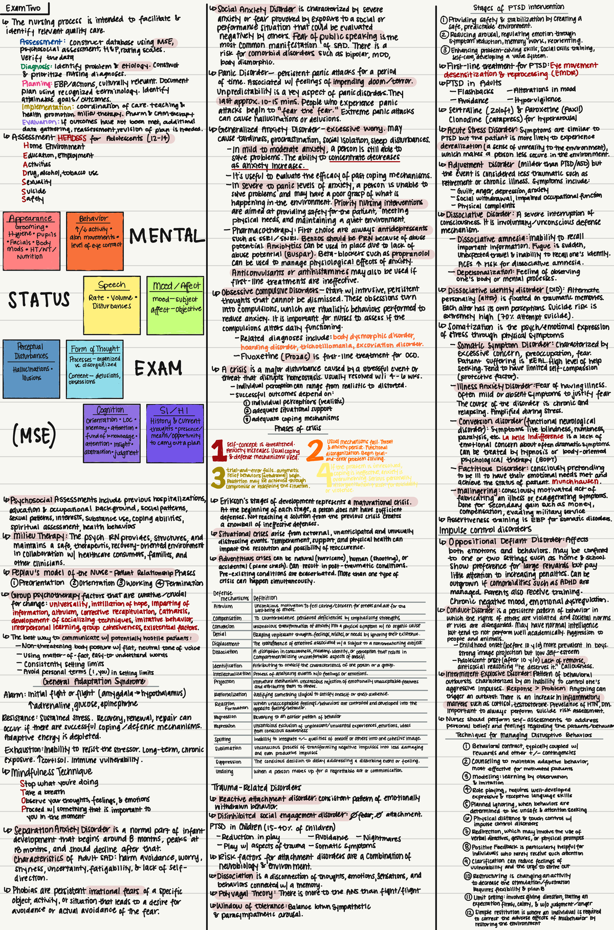 Mental health exam 2 study guide for exam 2 - MATH 203 - Studocu