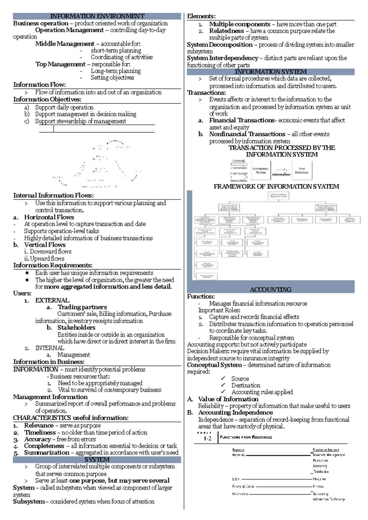 AIS Chapter 1 - Summary - INFORMATION ENVIRONMENT Business operation ...