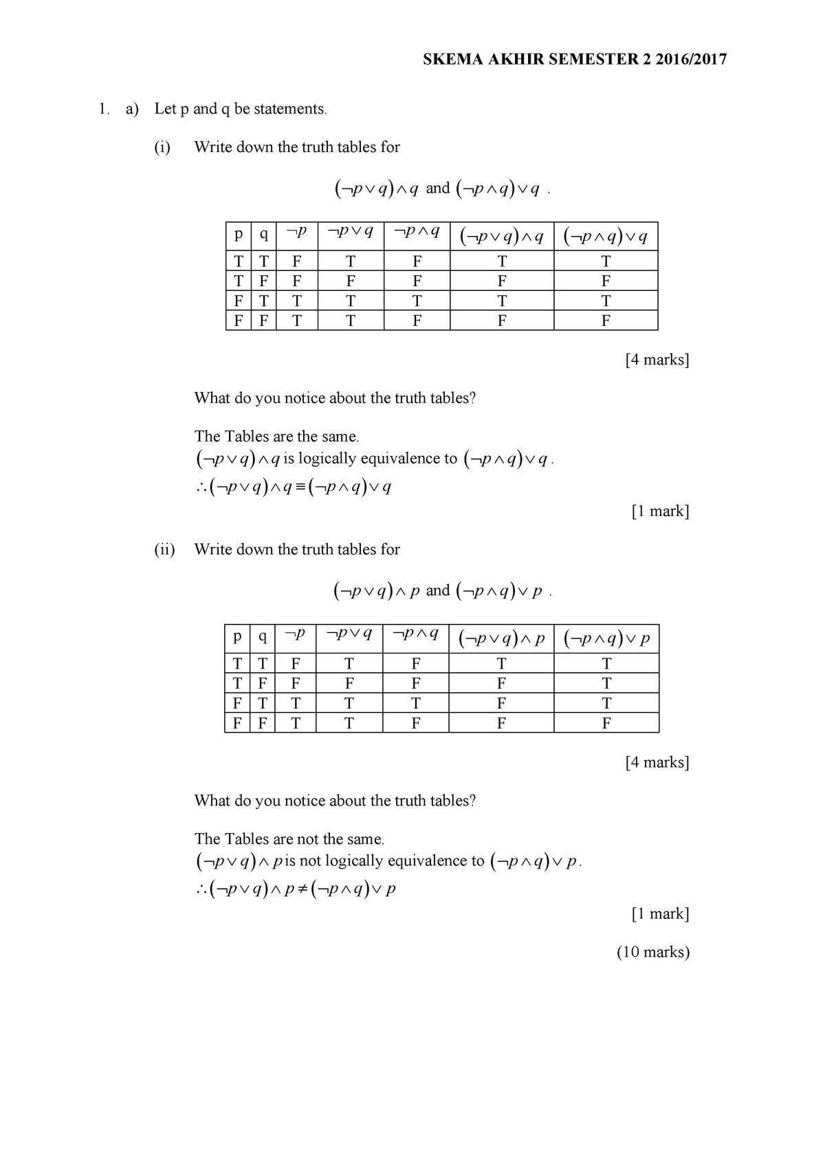 Exam January 2016, questions and answers - a) Let p and q be statements ...