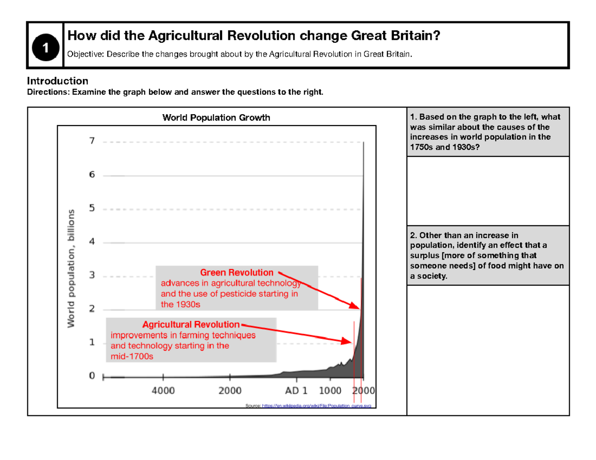 5-4-second-agricultural-revolution-activity-how-did-the-agricultural