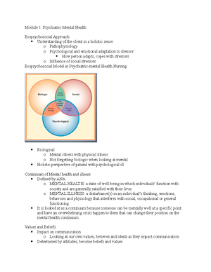 Chapter 1 Mental Health And Mental Illness - Chapter 1: Mental Health ...