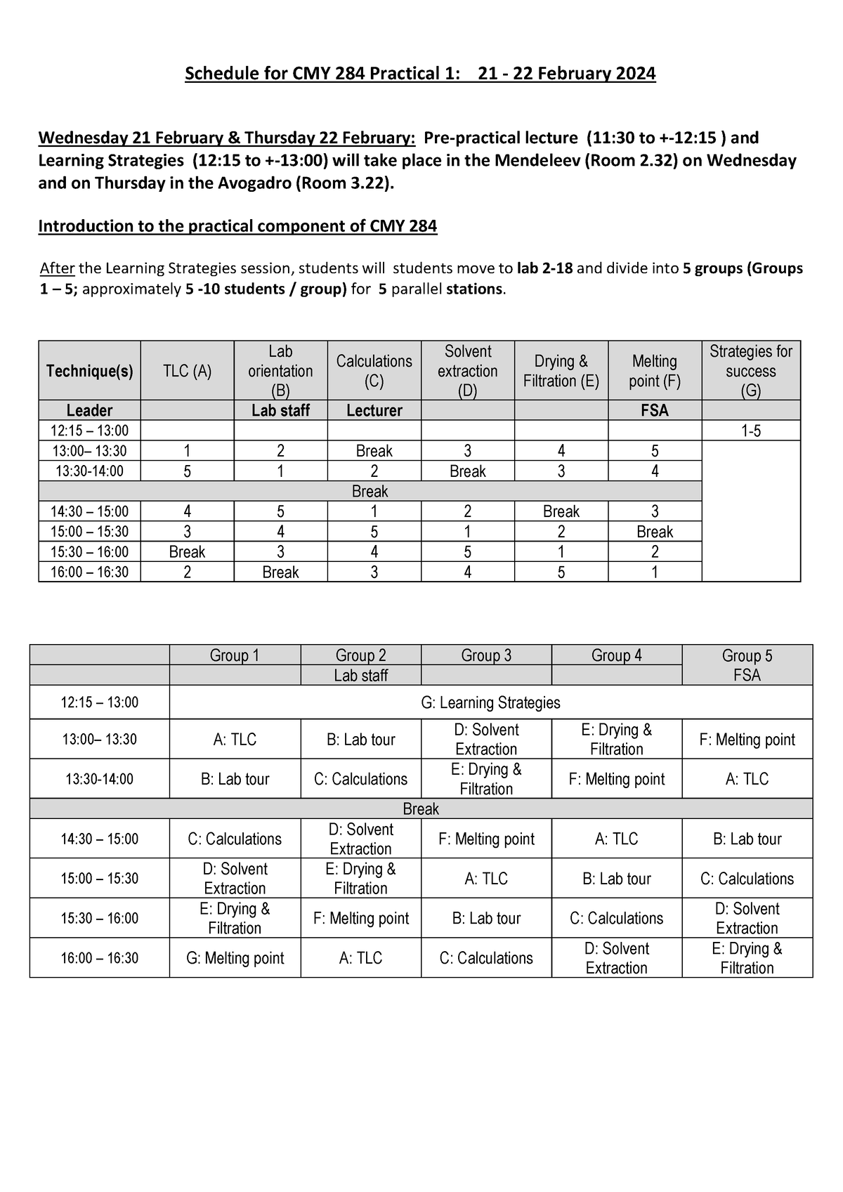 Prac 1 Schedule 2024 Updated - Schedule for CMY 284 Practical 1: 21 ...