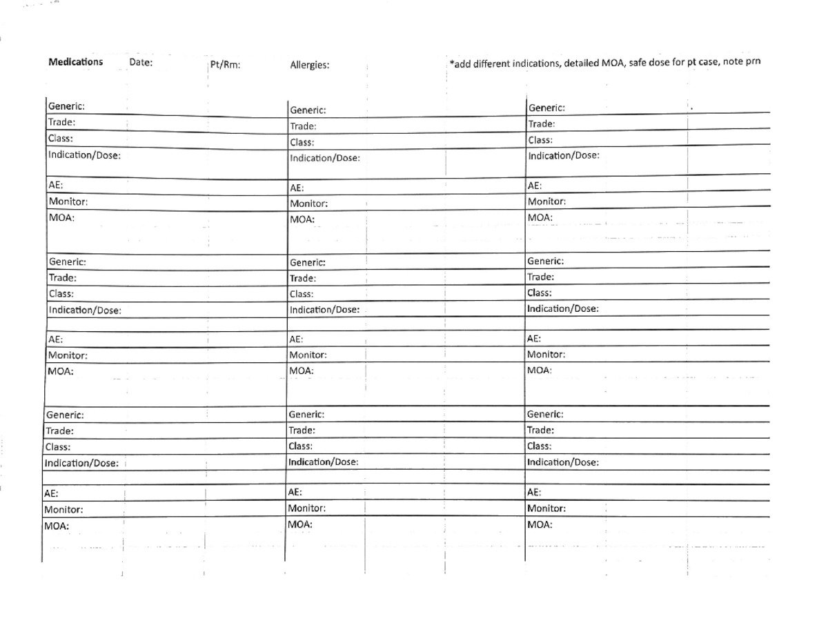 Clinicals med worksheet template - M e d i c a t i o n s D a t e : P t ...
