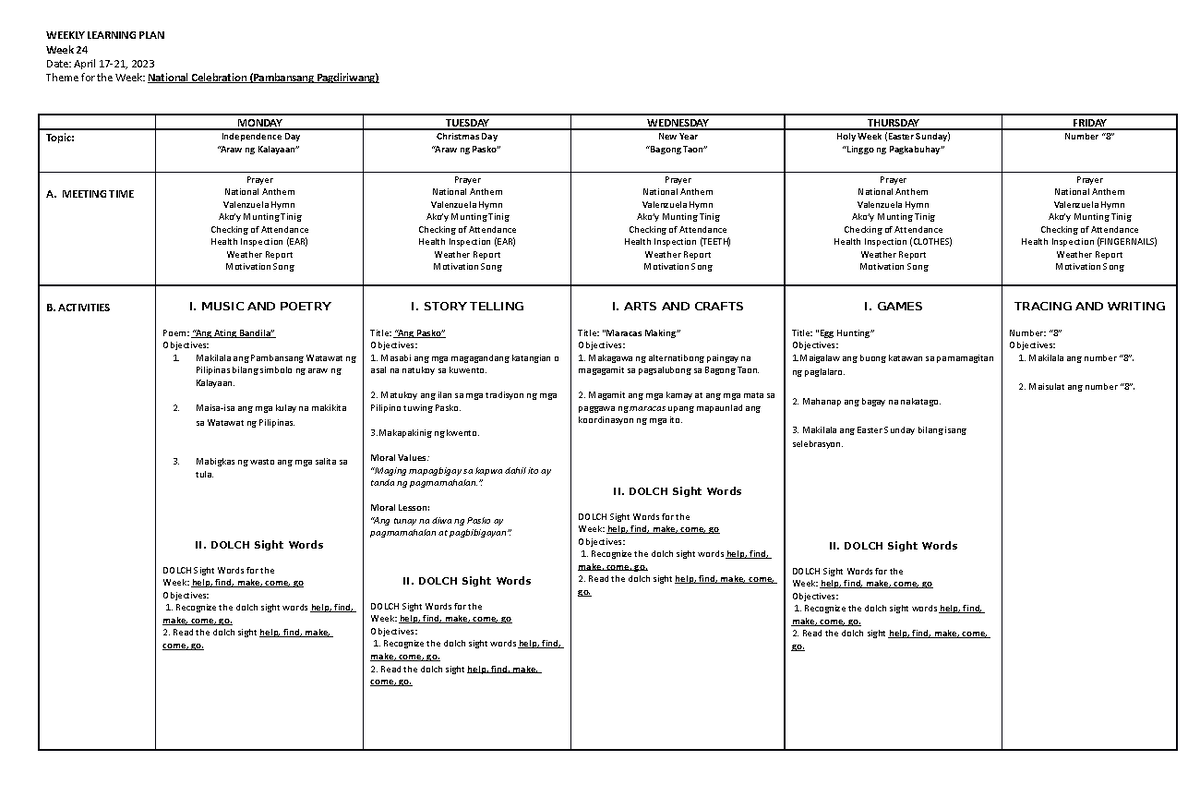 WEEK 24 WLP - WLP 24 - WEEKLY LEARNING PLAN Week 24 Date: April 17-21 ...