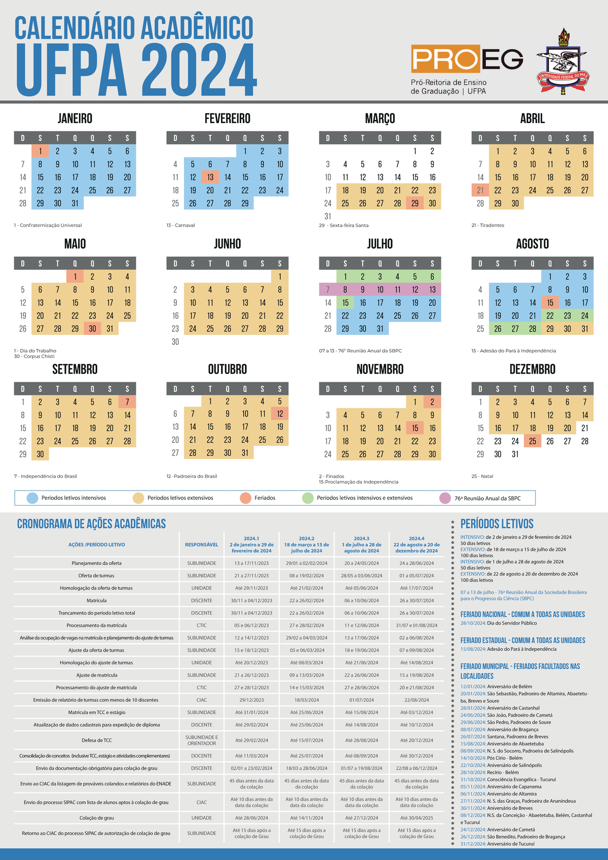 Calendario académico upc 2024 2 2