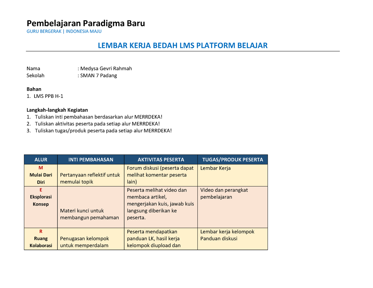 LK Bedah LMS - lMS - Pembelajaran Paradigma Baru GURU BERGERAK