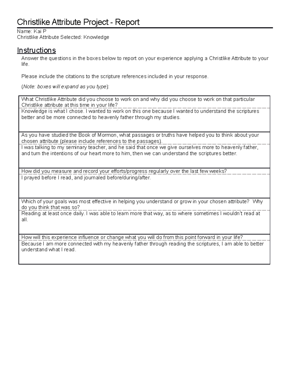 Christlike Attribute Project Report Submission Template - Christlike ...