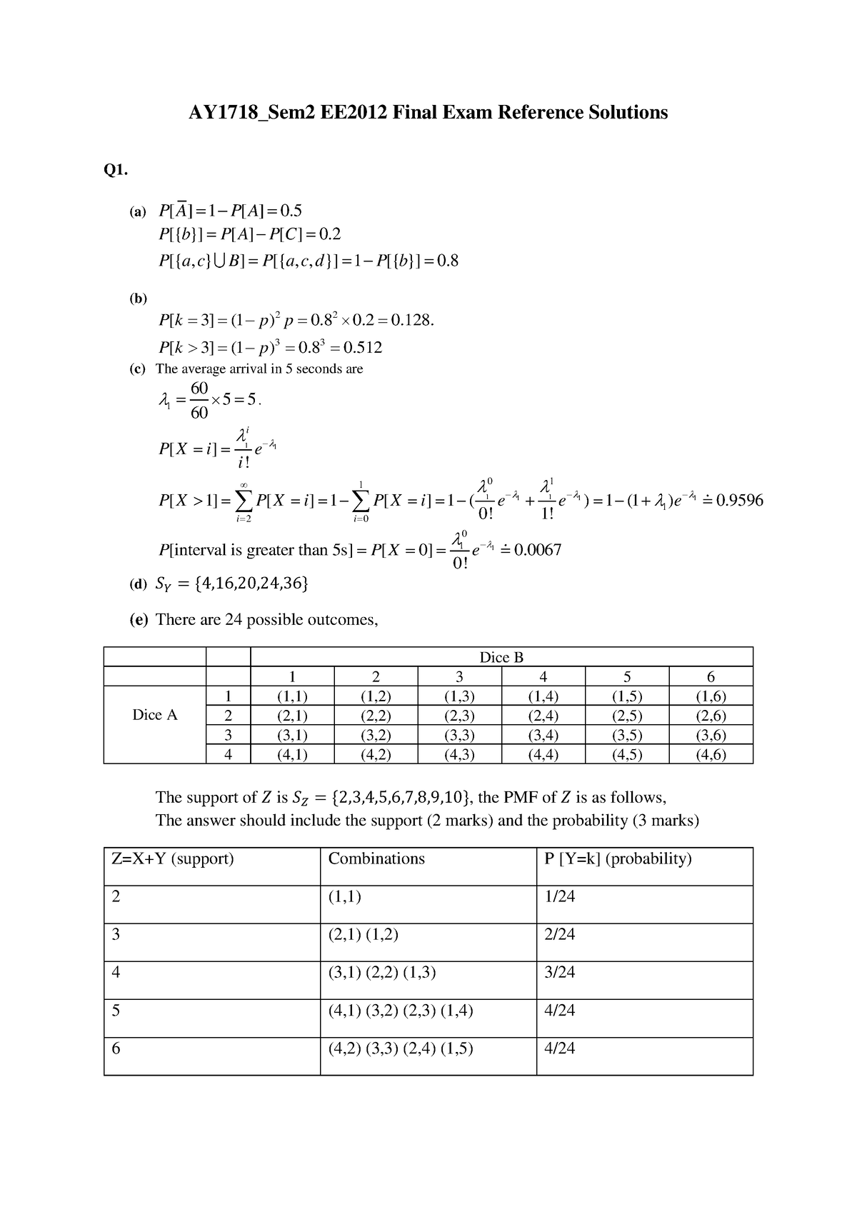 1718SEM2-EE2012-Solutions - AY1718 _ Sem2 EE2012 Final Exam Reference ...