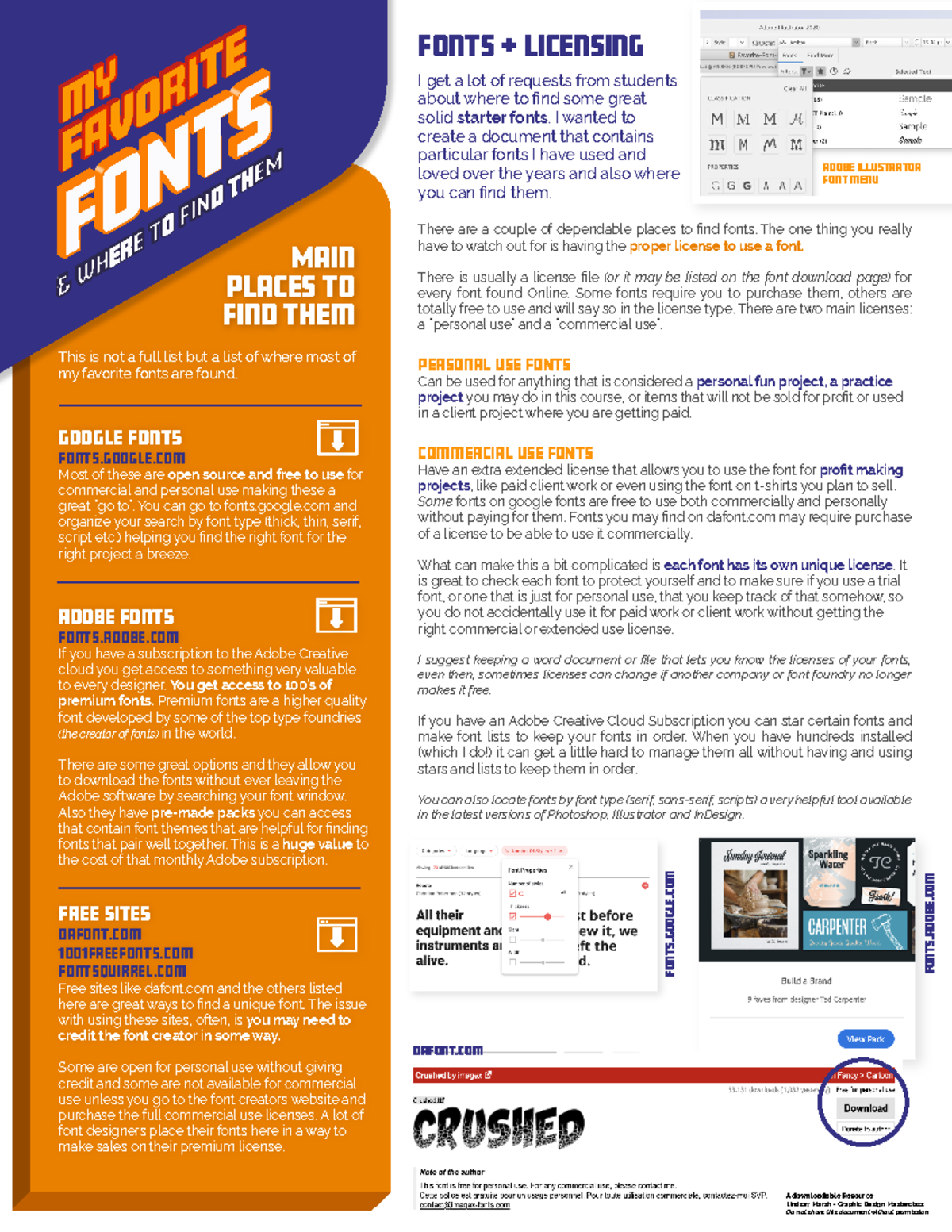 Guide to fonts - Fonts + LIcensing I get a lot of requests from ...