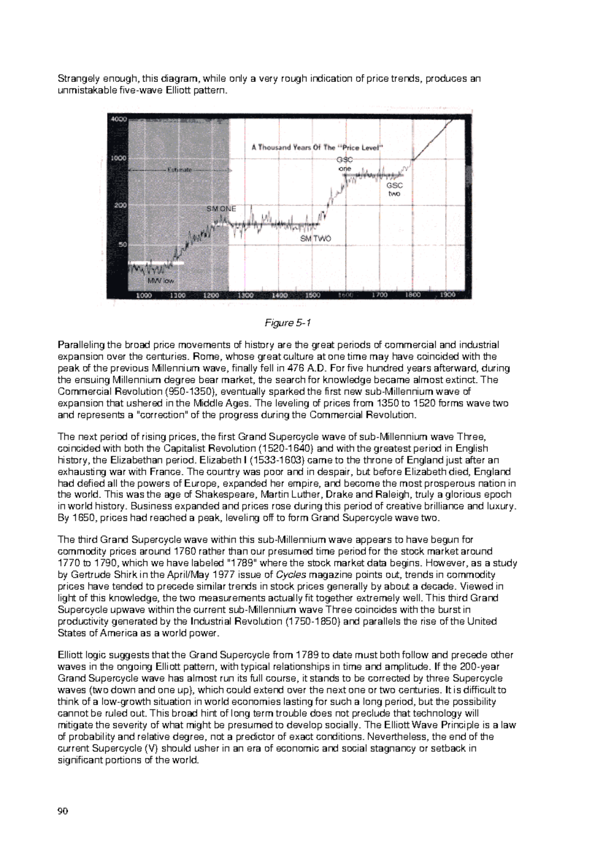Elliott-wave-principle-part 6 - Strangely enough, this diagram, while ...