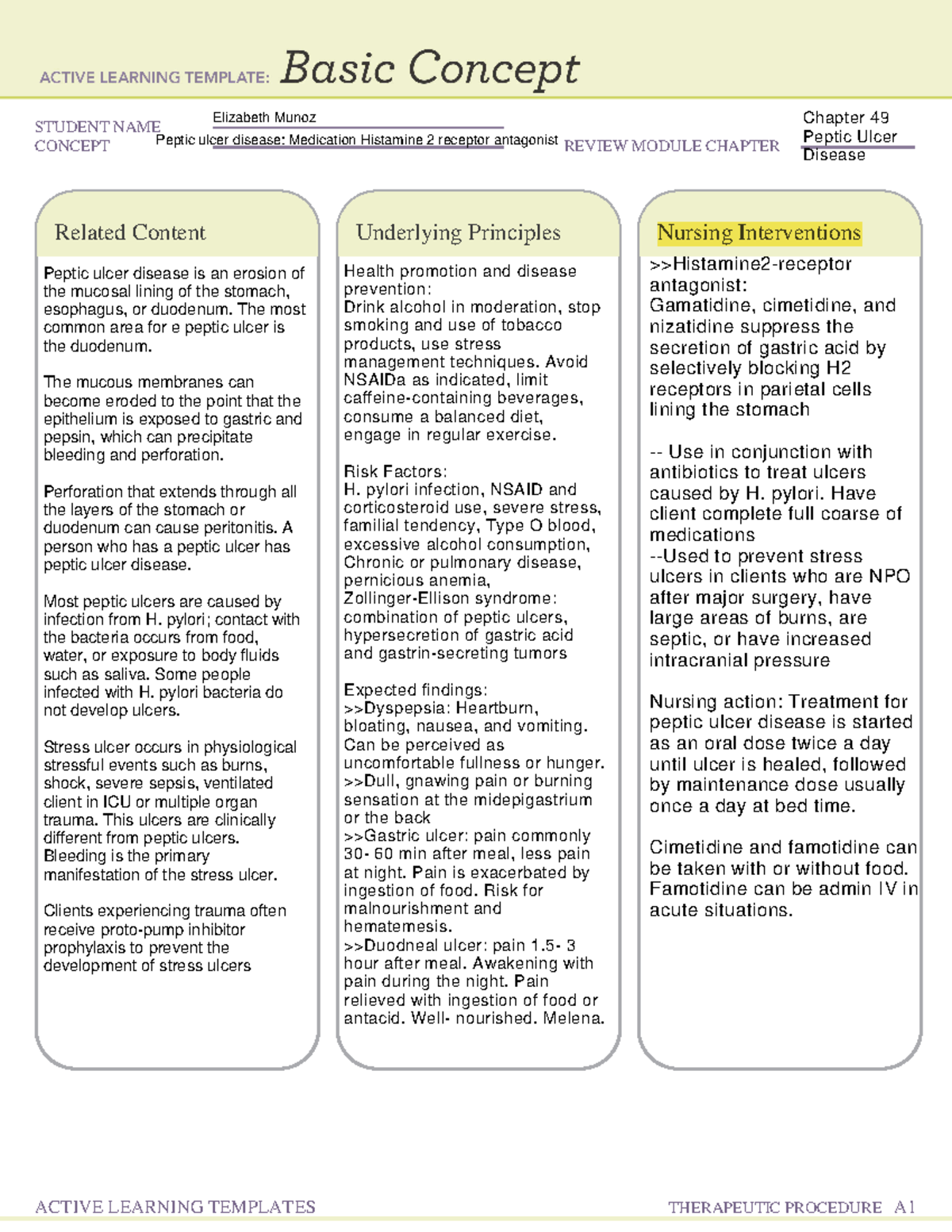 Basic Concept form Peptic Ulcer Medication EM - 121/122/126/127/128 ...