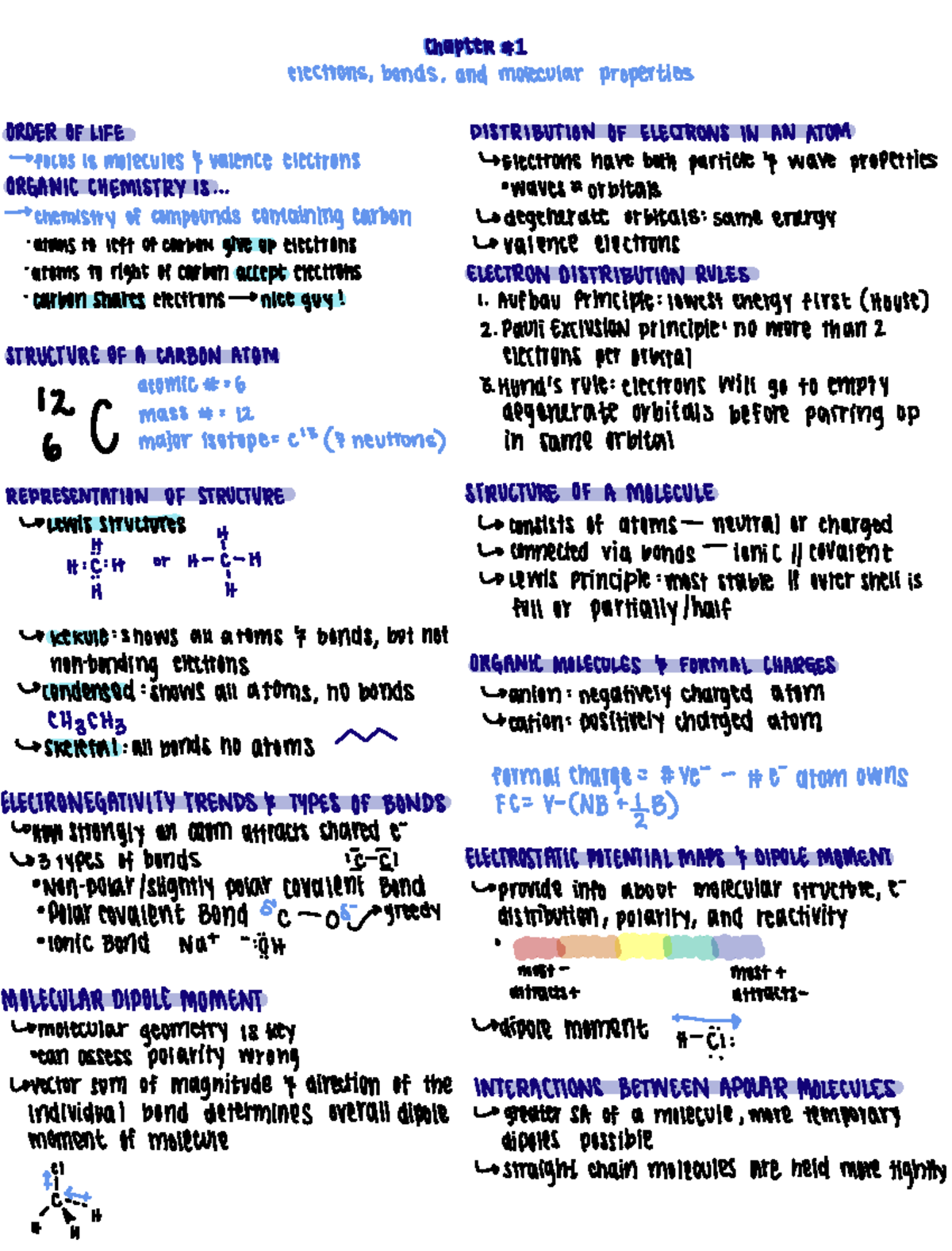 Orgo Lecture 1 Chapter 1 - CHAPPIERR I electronsbonds andmolecular ...