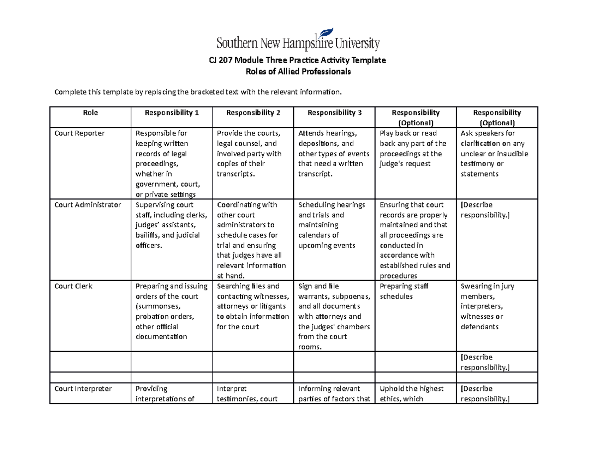 CJ-207 Practice Activity 3-1 Template - CJ 207 Module Three Practice ...