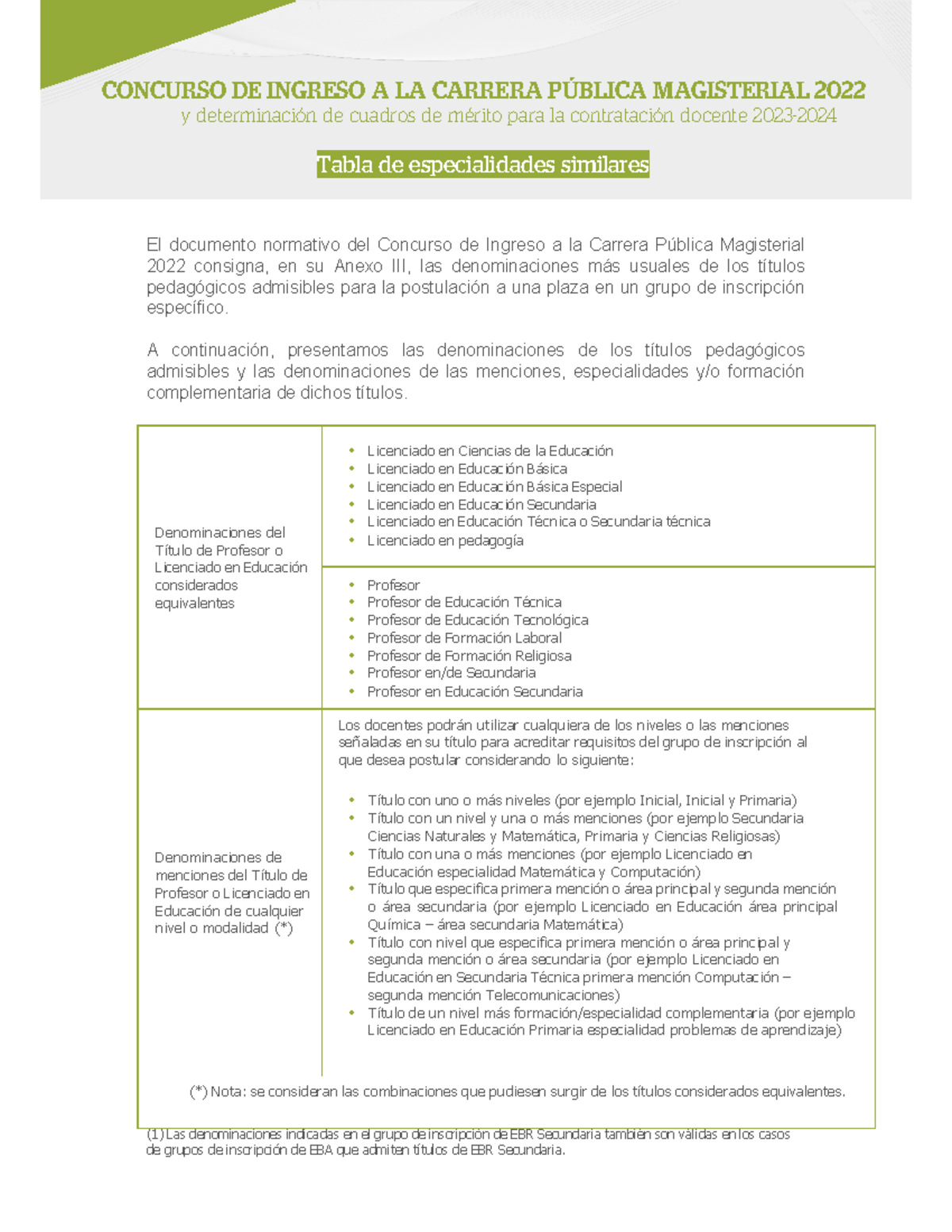 Jcampus Ebr Login - yoyx012