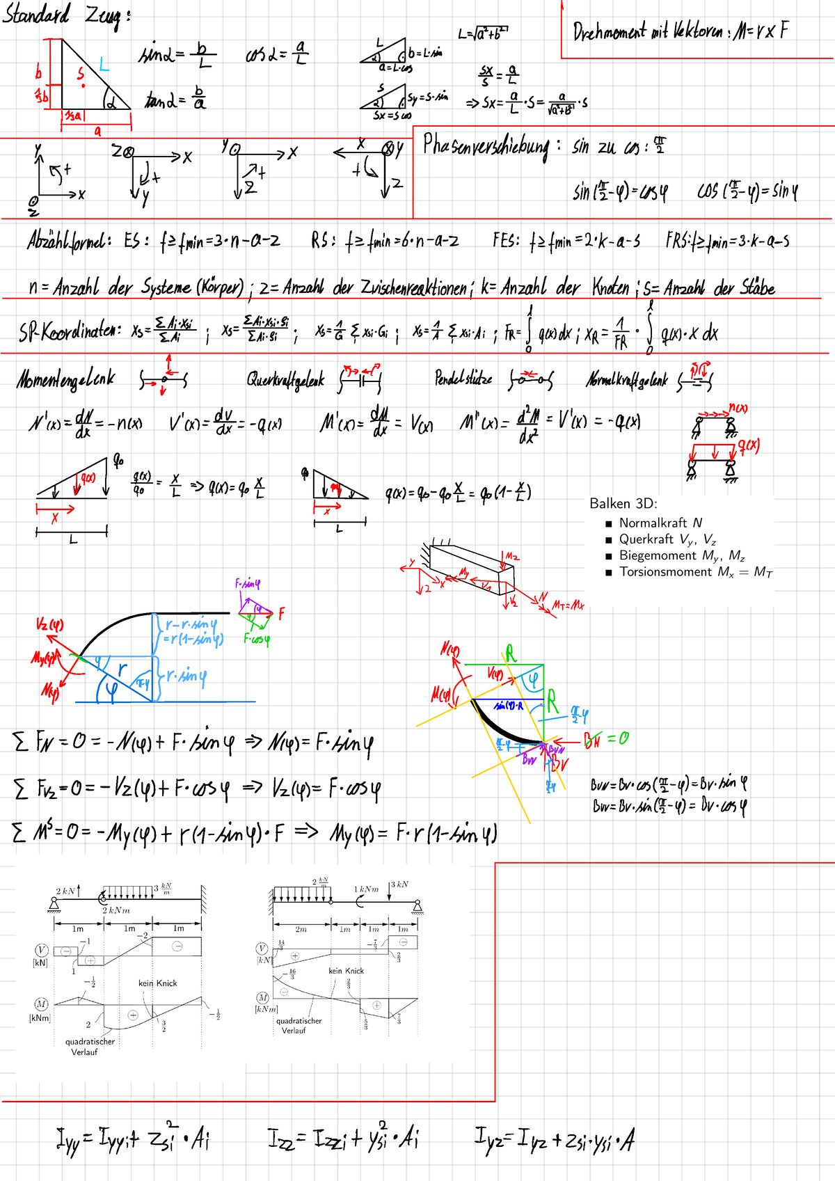 Formelsammlung - Standard Zeng: - L=92+b2 Drehmoment MitVektoren:M= UxF ...