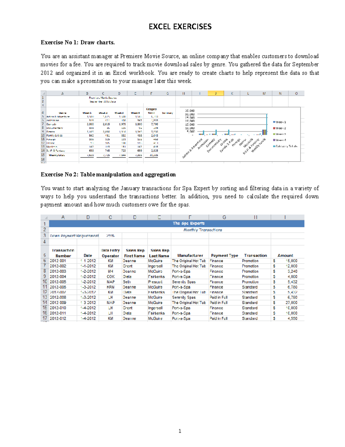 Excel Exercises 2021 - EXCEL EXERCISES Exercise No 1: Draw charts. You ...