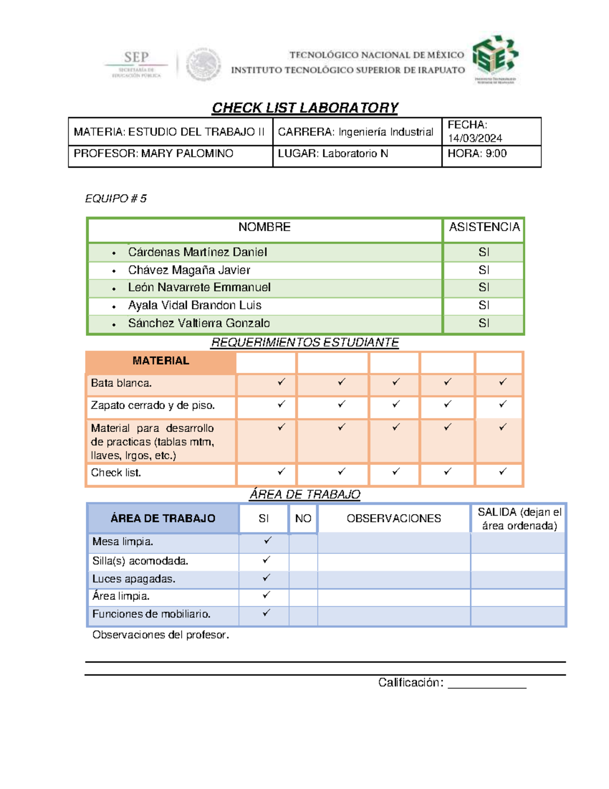 Check LIST Laboratory 14-3 - CHECK LIST LABORATORY MATERIA: ESTUDIO DEL ...