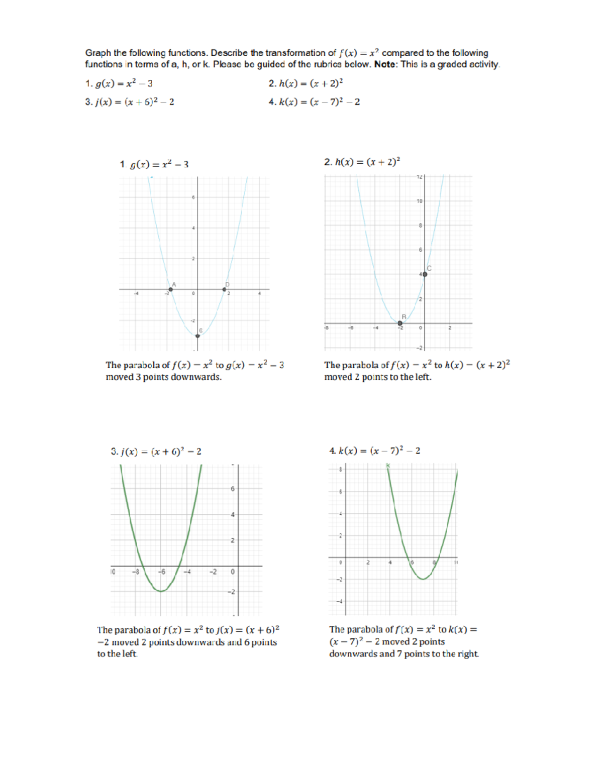 Grade 10 Quadratic Functions - SLM 12 Performance Check - Graph the ...