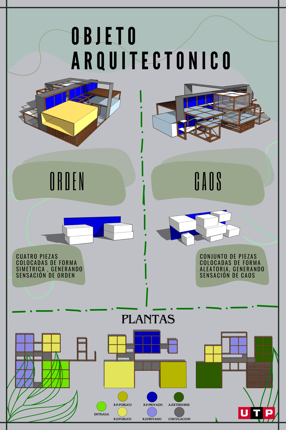 Ejemplo de Panel del Objeto Arquitectonico Taller 1 - Taller ...