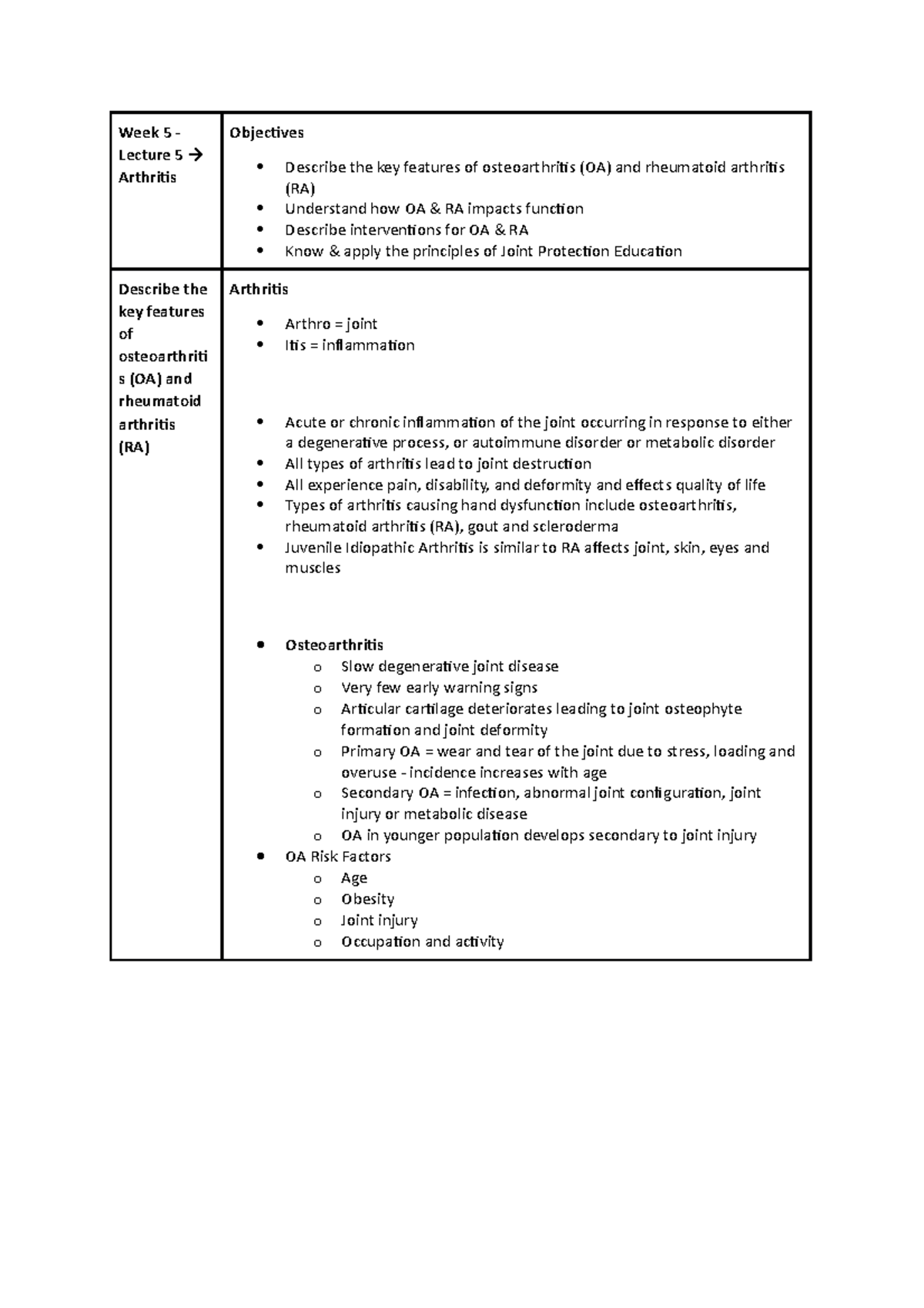 206 WK 5 lec - arthiritis - OTHY206 - ACU - Studocu