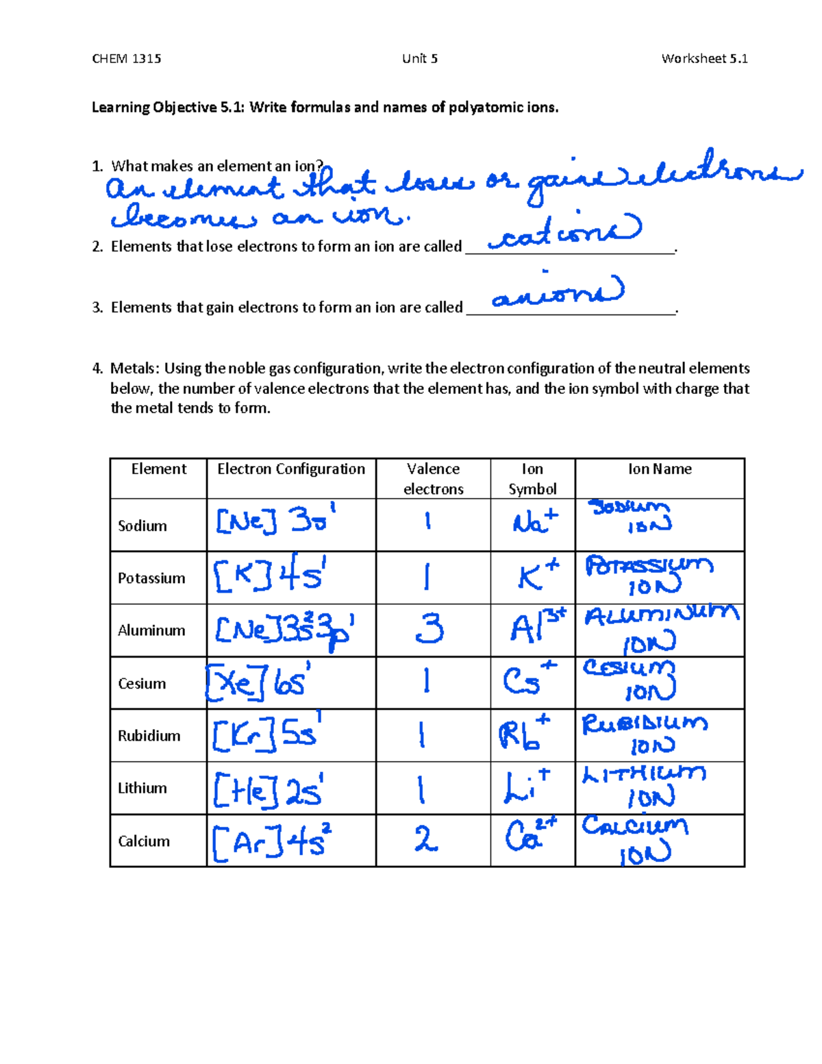 Learning Objective Worksheet 5 1 Solutions Learning Objective 5 Write Formulas And Names Of 