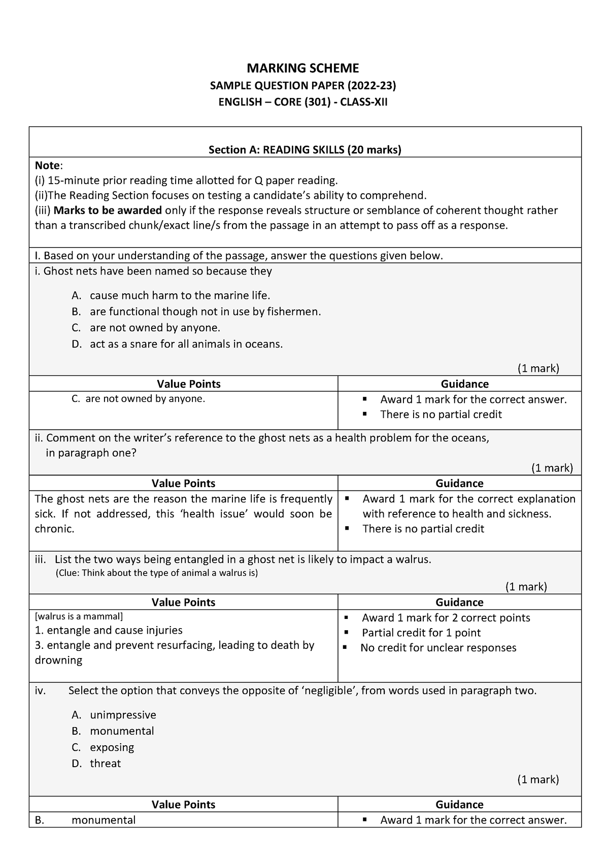 cbse-class-12-english-core-marking-scheme-question-paper-2022-23