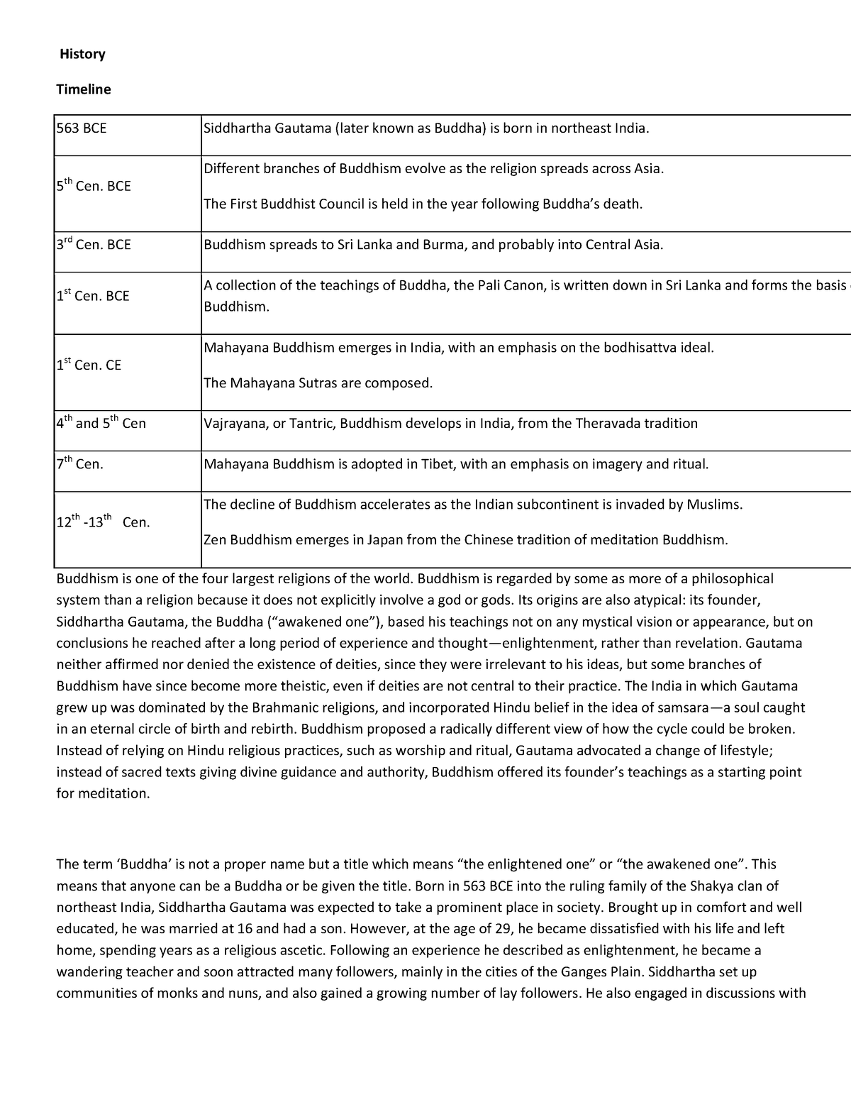 History Lecture Notes 3 History Timeline 563 Bce Siddhartha Gautama