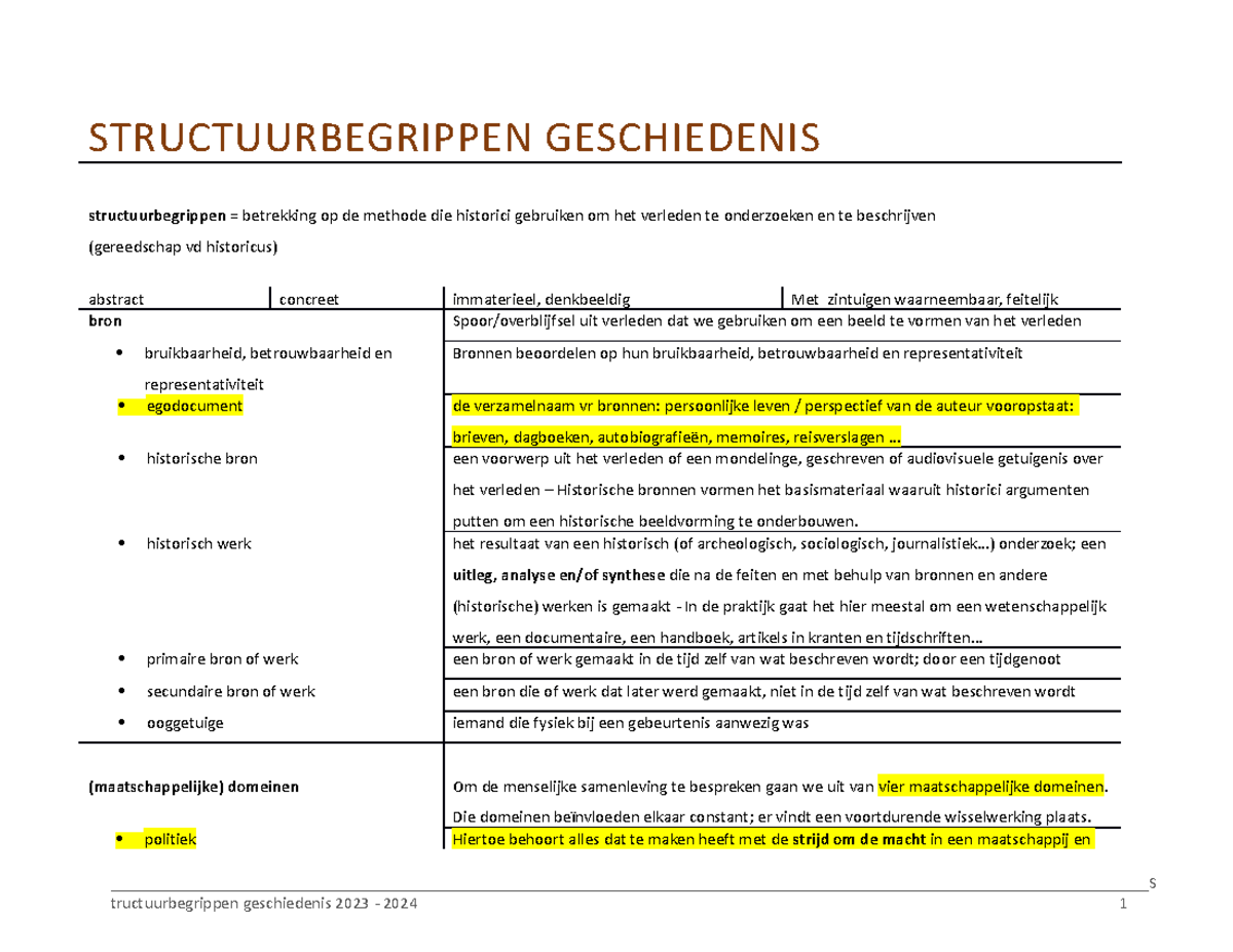 Structuurbegrippen gesch 2023-2024 - STRUCTUURBEGRIPPEN GESCHIEDENIS