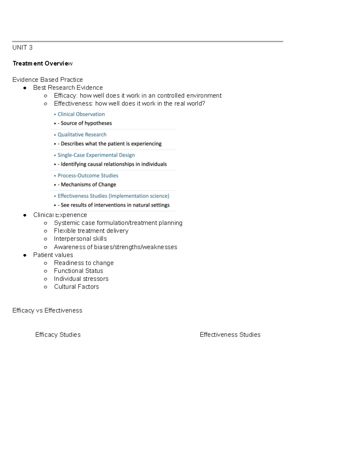 Unit 3 notes - Theories - UNIT 3 Treatment Overview Evidence Based ...
