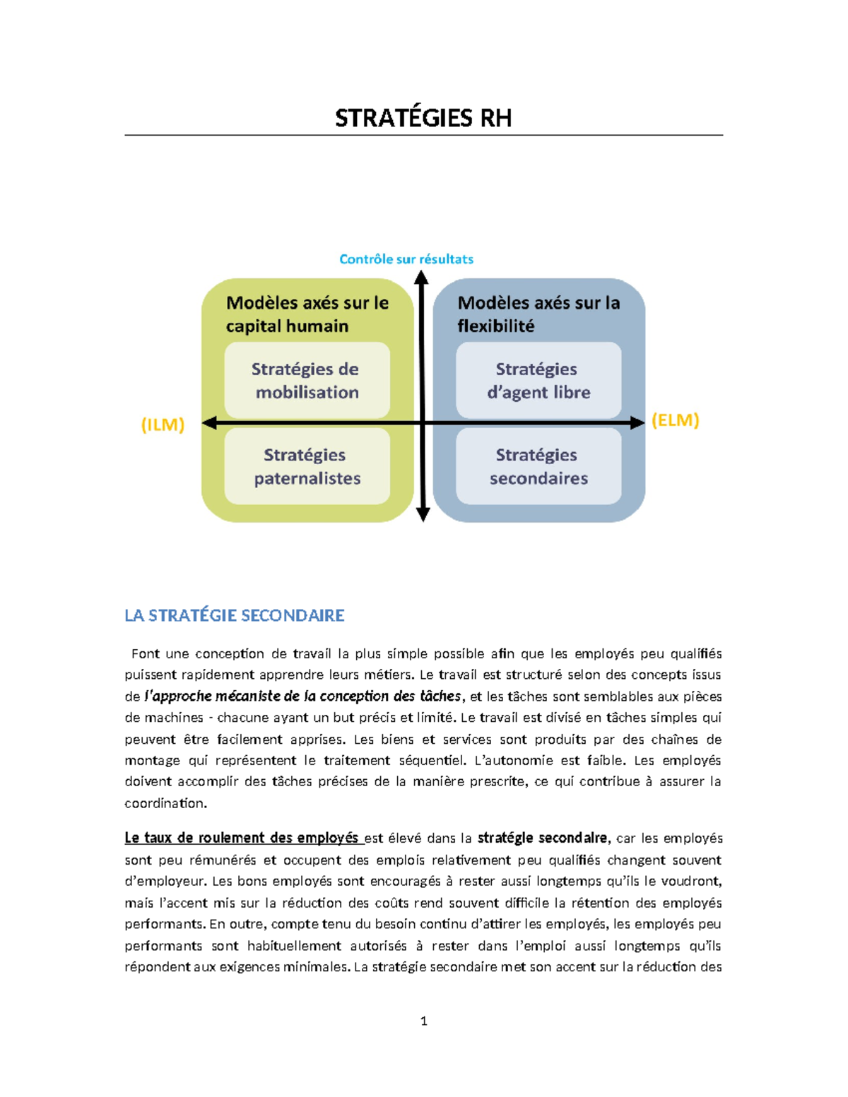 Stratégies RH - STRATÉGIES RH LA STRATÉGIE SECONDAIRE Font une ...