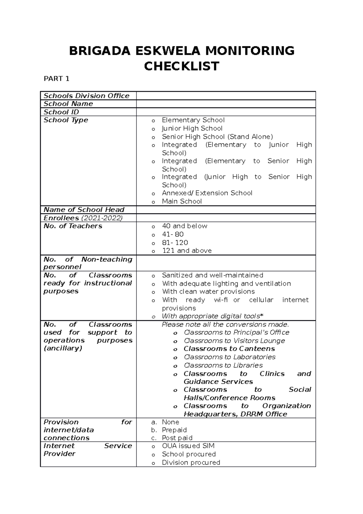 BE monitoring checklist f 1 updated 2021 v3 Bachelor of Secondary