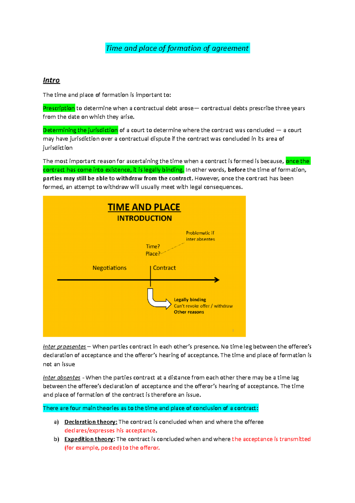 Time and place of formation Determining the jurisdiction of a court