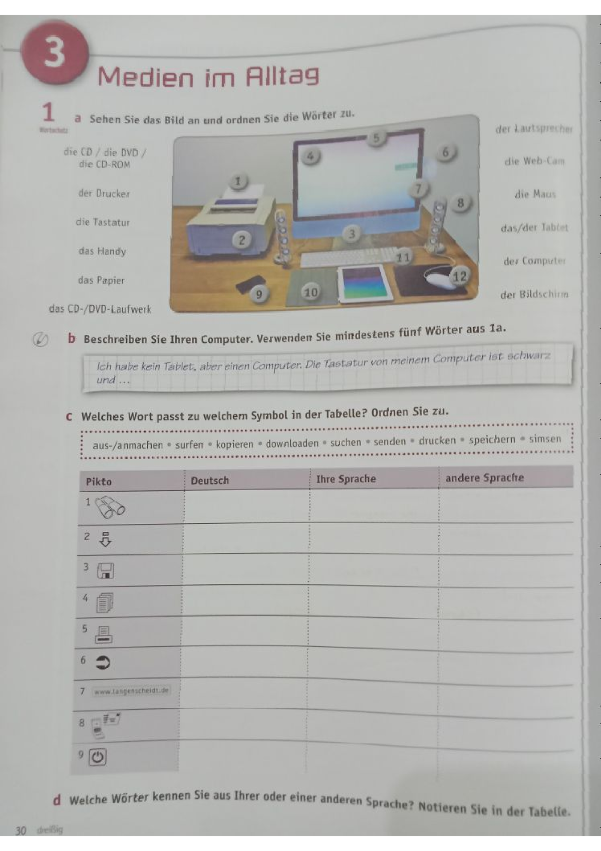 a2-german-3-i-studied-a2-level-german-language-from-a-privet