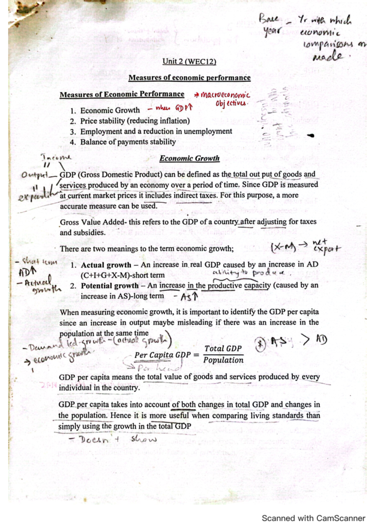 Unit 2 note 1 - Notes for Economics AS 2 - Base Yr with which year ...