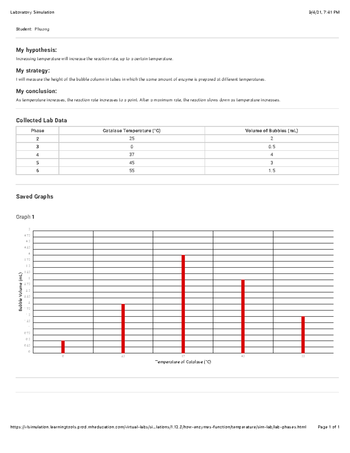How enzymes function Effect of temperature Laboratory Simulation 9