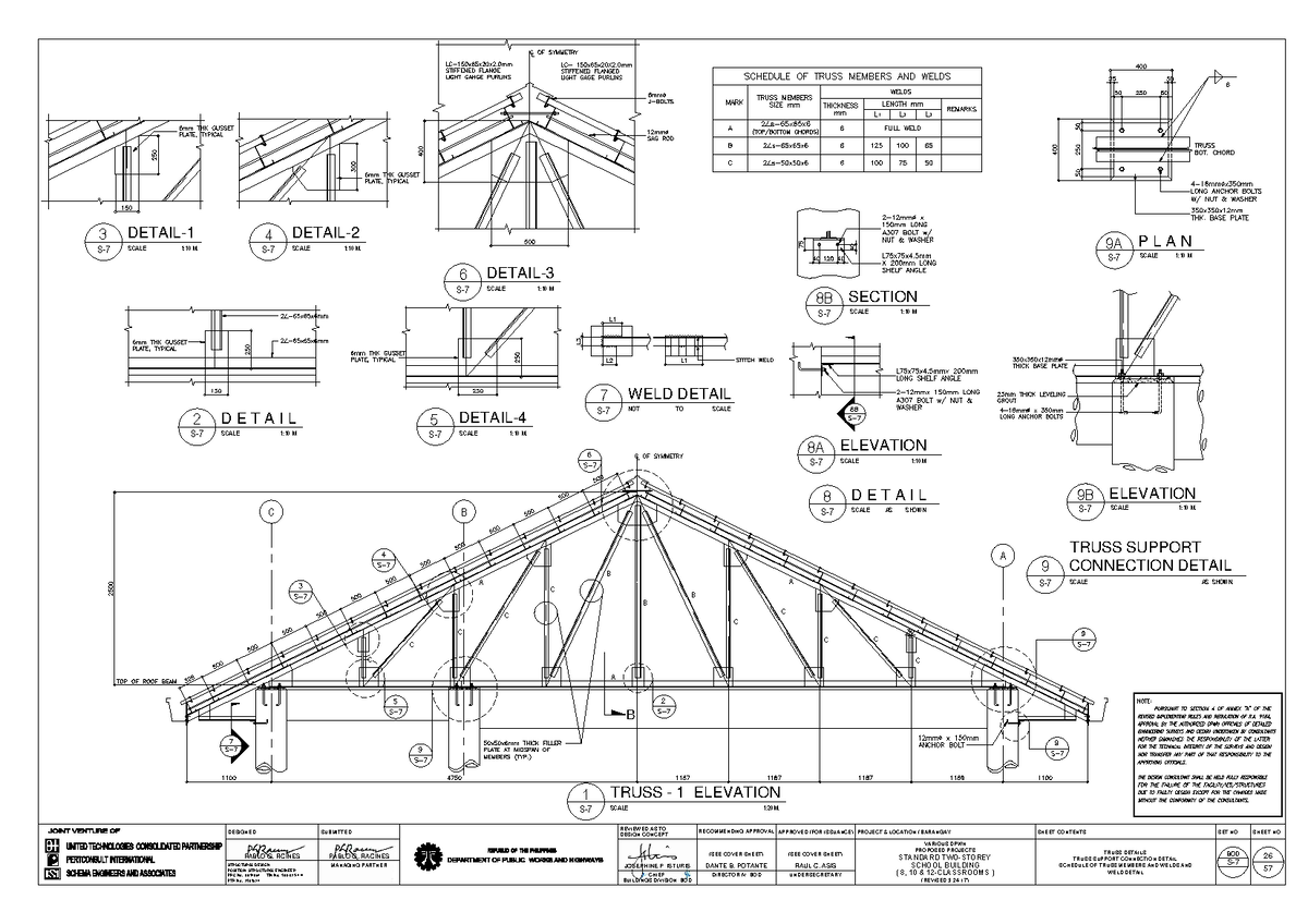 Plans 3 - TRUSS - 1 ELEVATION 1:20M. SCALE 1 S- DETAIL- 1:10 M. SCALE 3 ...